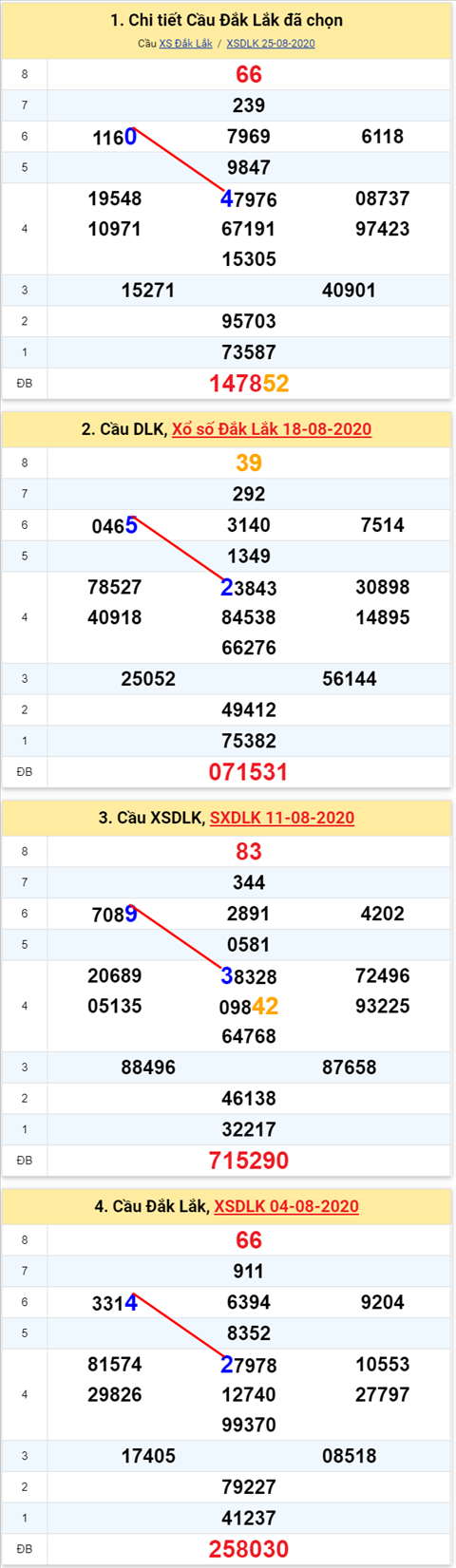 040 dlk 010920 040 dlk 010920